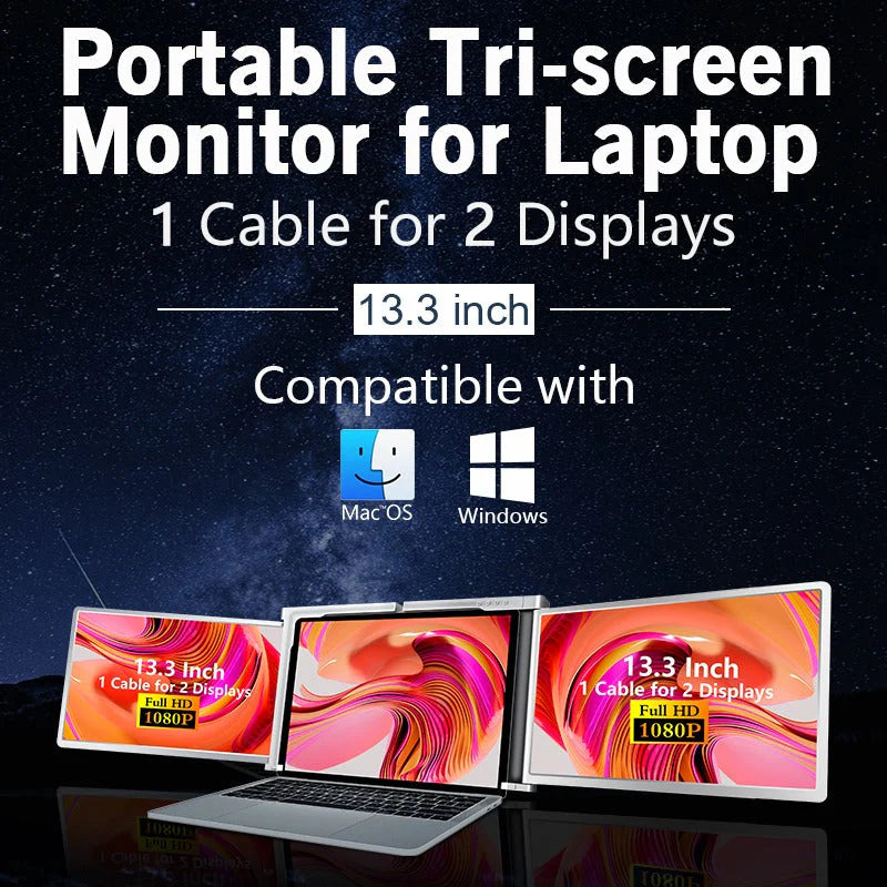 13.3 Inch Trifold Portable Monitor 1080P IPS FHD Laptop Screen Extender for Laptop - Grey ( AU Version )