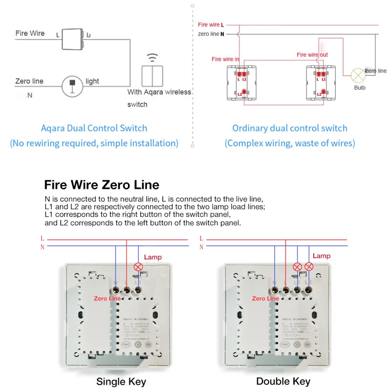 Wall Switch Zigbee Wireless Switch Key Smart Home Zero Line Fire Wire Light Switch Remote Control for Mijia Homekit