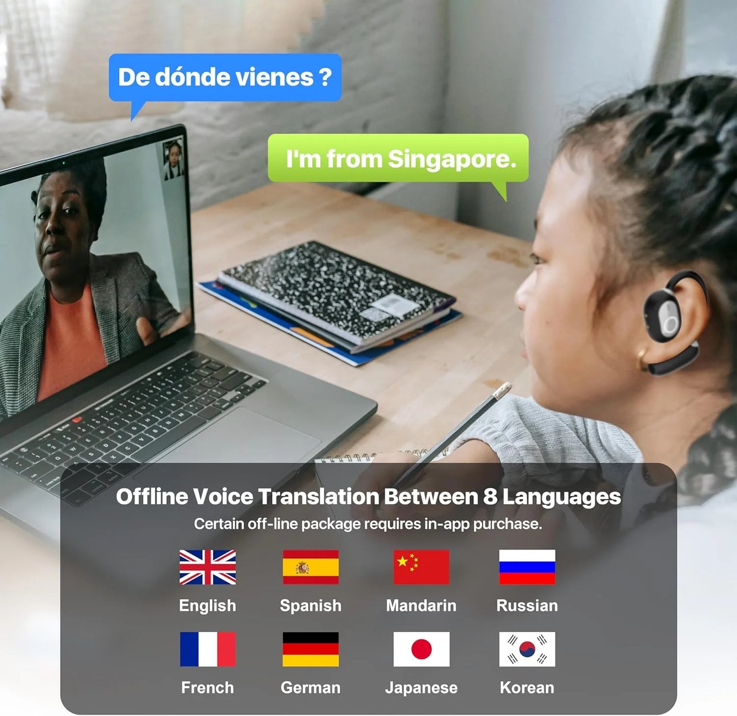 Real Time Language Translator Earbuds Open Ear AI Translation Earbuds BT5.3 Translation Pods Translator Earbuds for Android Ios