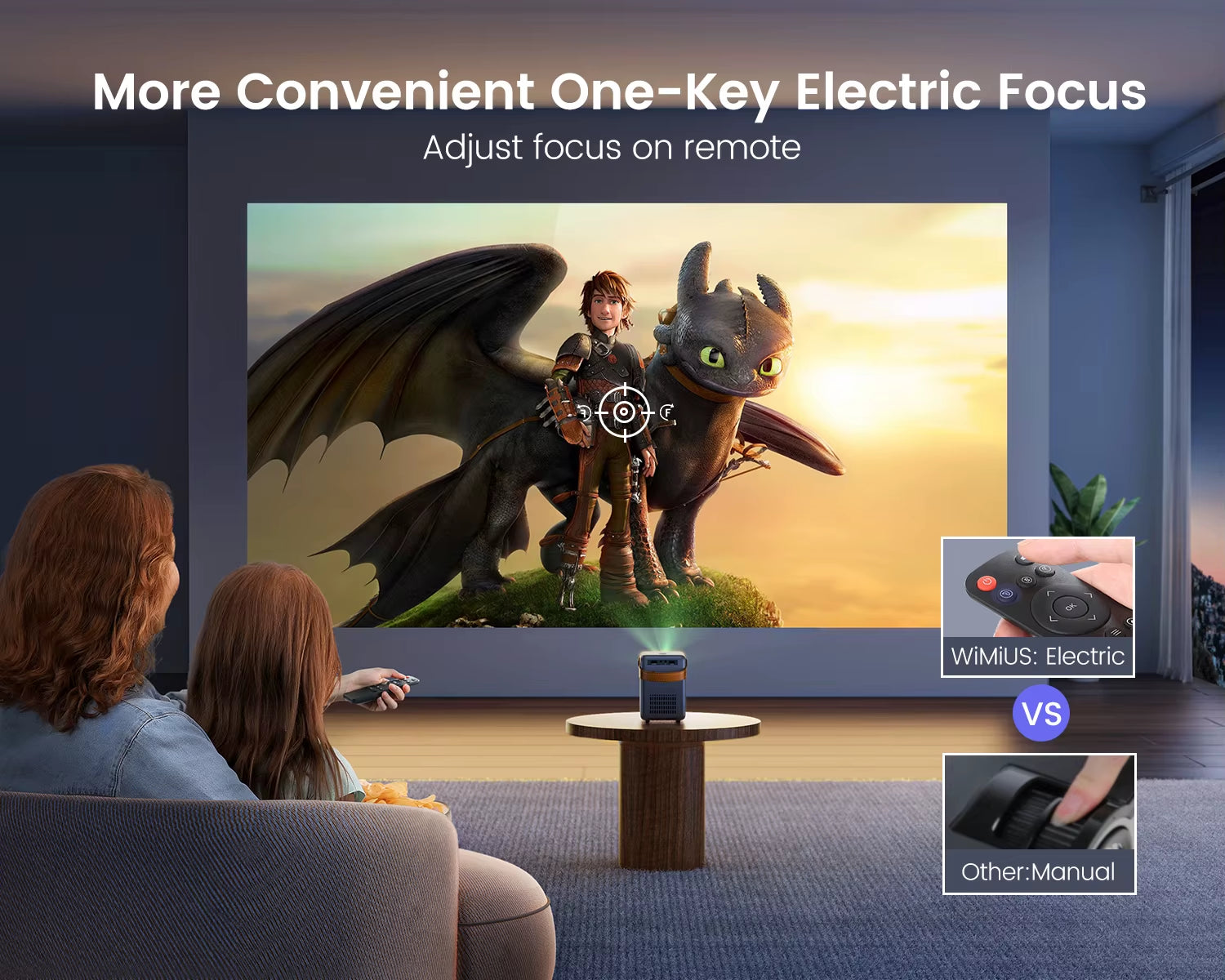 Portable Projector 18000Lu 5G Wifi Bluetooth Theater Projector Support Full HD 1080P Display Home Cinema Projector