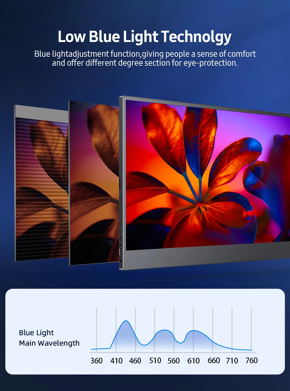 15.6 Inch Touchscreen Portable Monitor 1080P FHD IPS Gaming Display USB-C Screen with Hdr/Freesync/Speakers/Mini HDMI