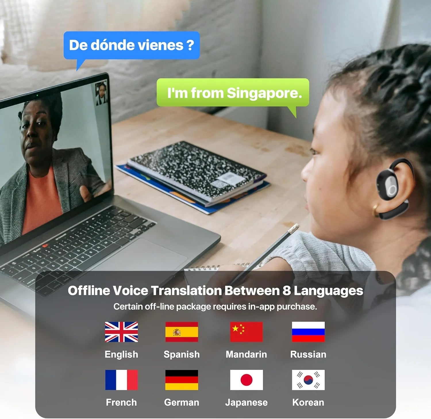 Real Time Language Translator Earbuds Open Ear AI Translation Earbuds BT5.3 Translation Pods Translator Earbuds for Android Ios